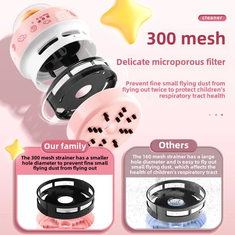 Mini Handheld Vacuum – Cleans  - Vacuum Chamber Small 评论和价格