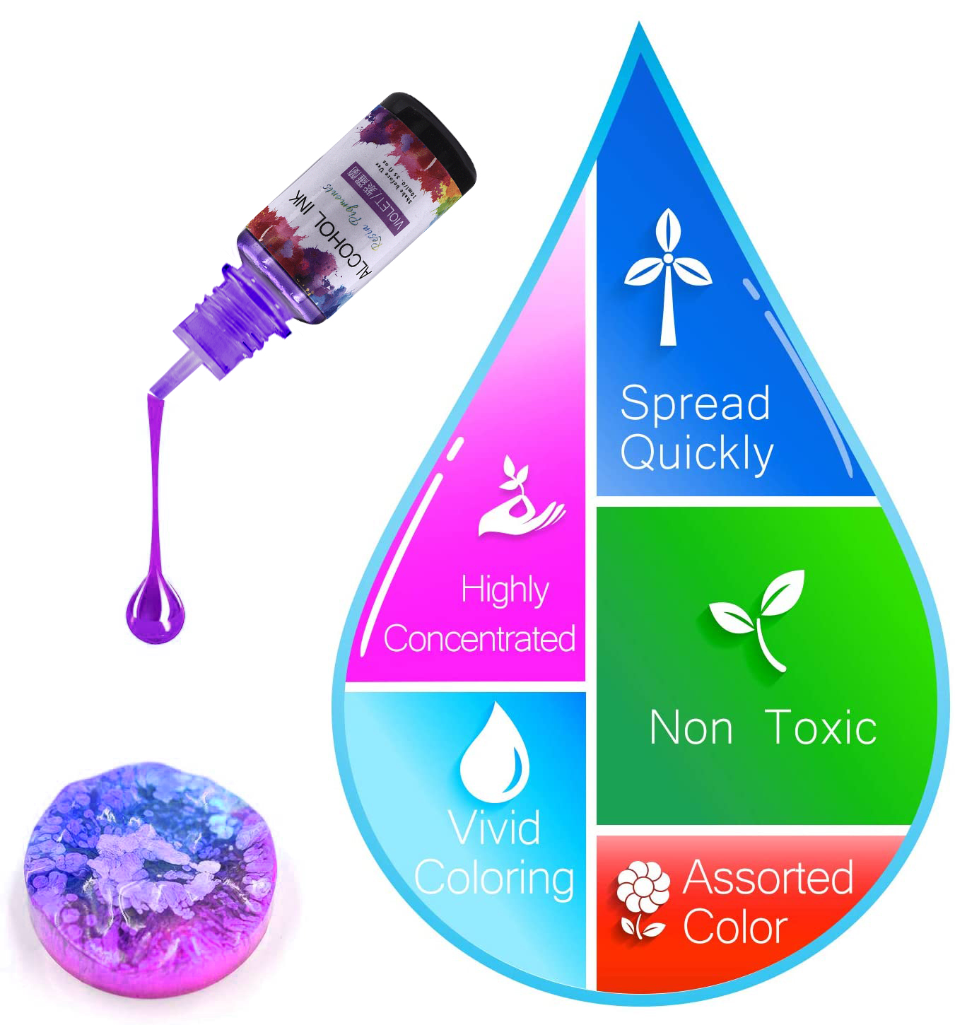 10ml Art Ink Alcohol Resin Pig - Resin Dye Alcohol 评论和价格